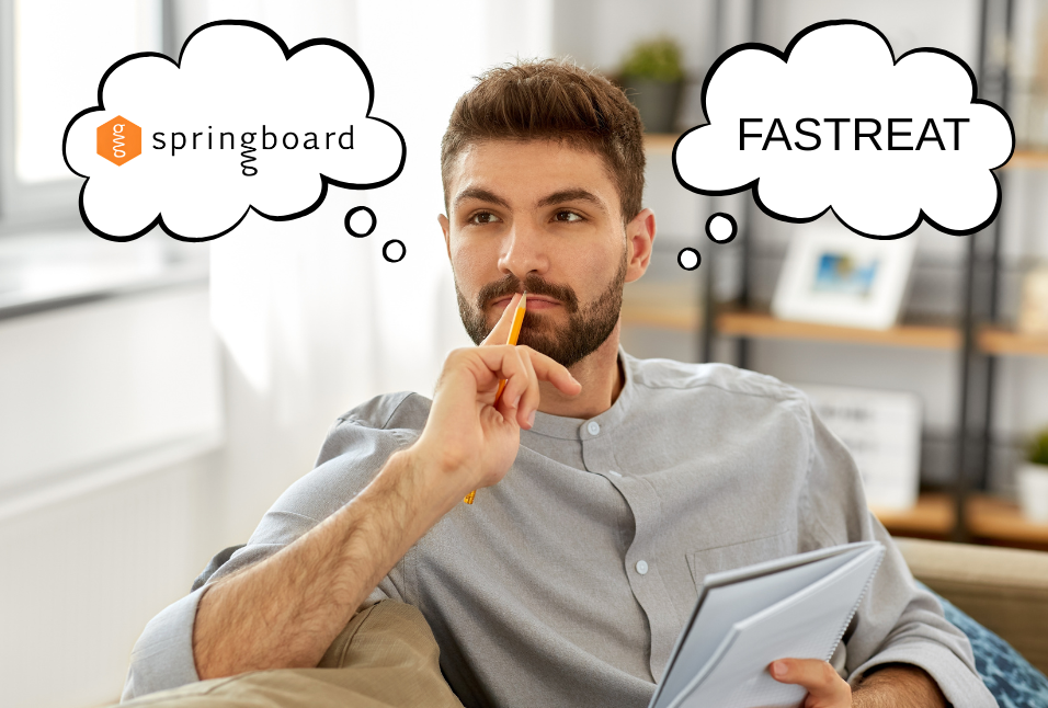 Springboard vs. Fastreat ADHD Assessment